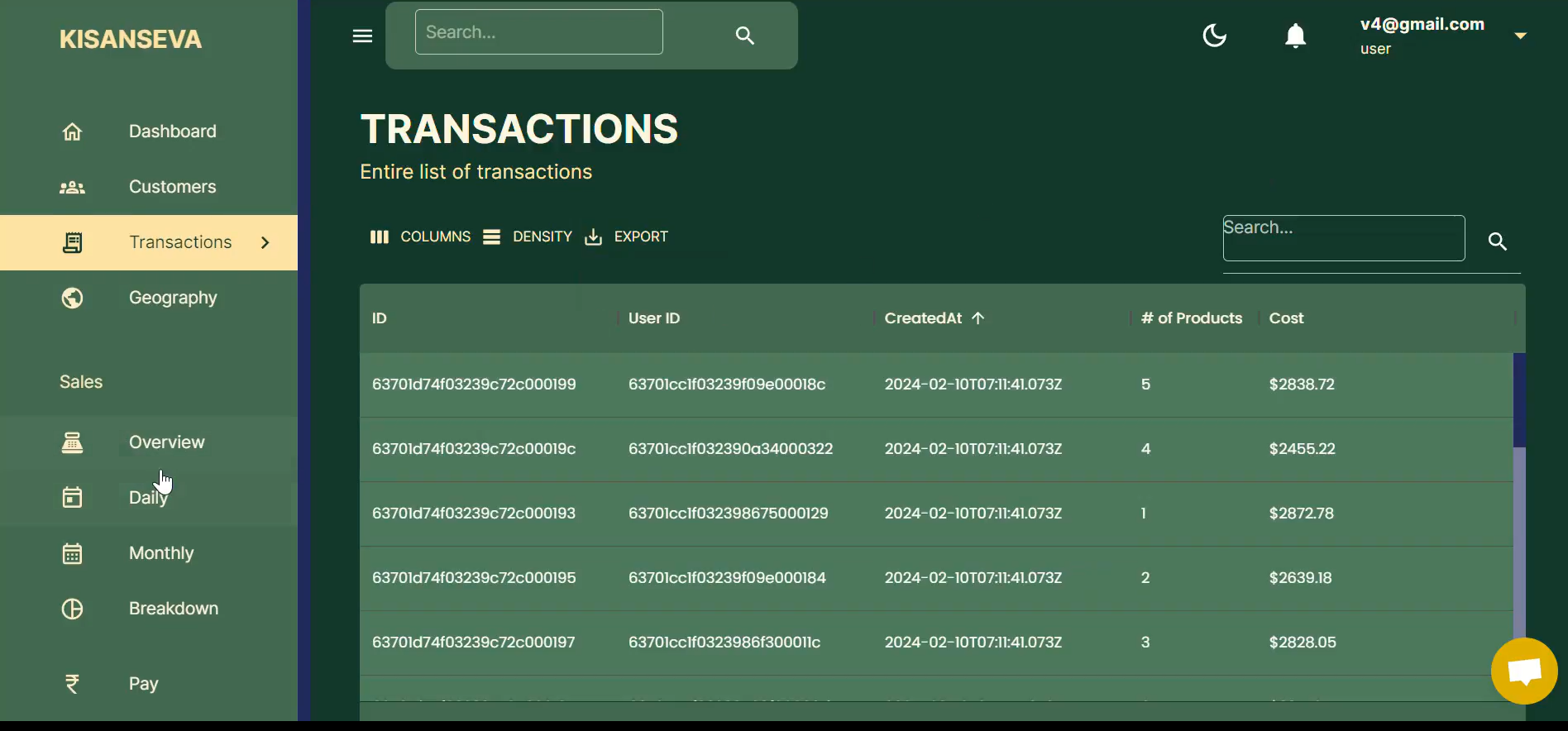 AgroServe - P2P Lending Platform