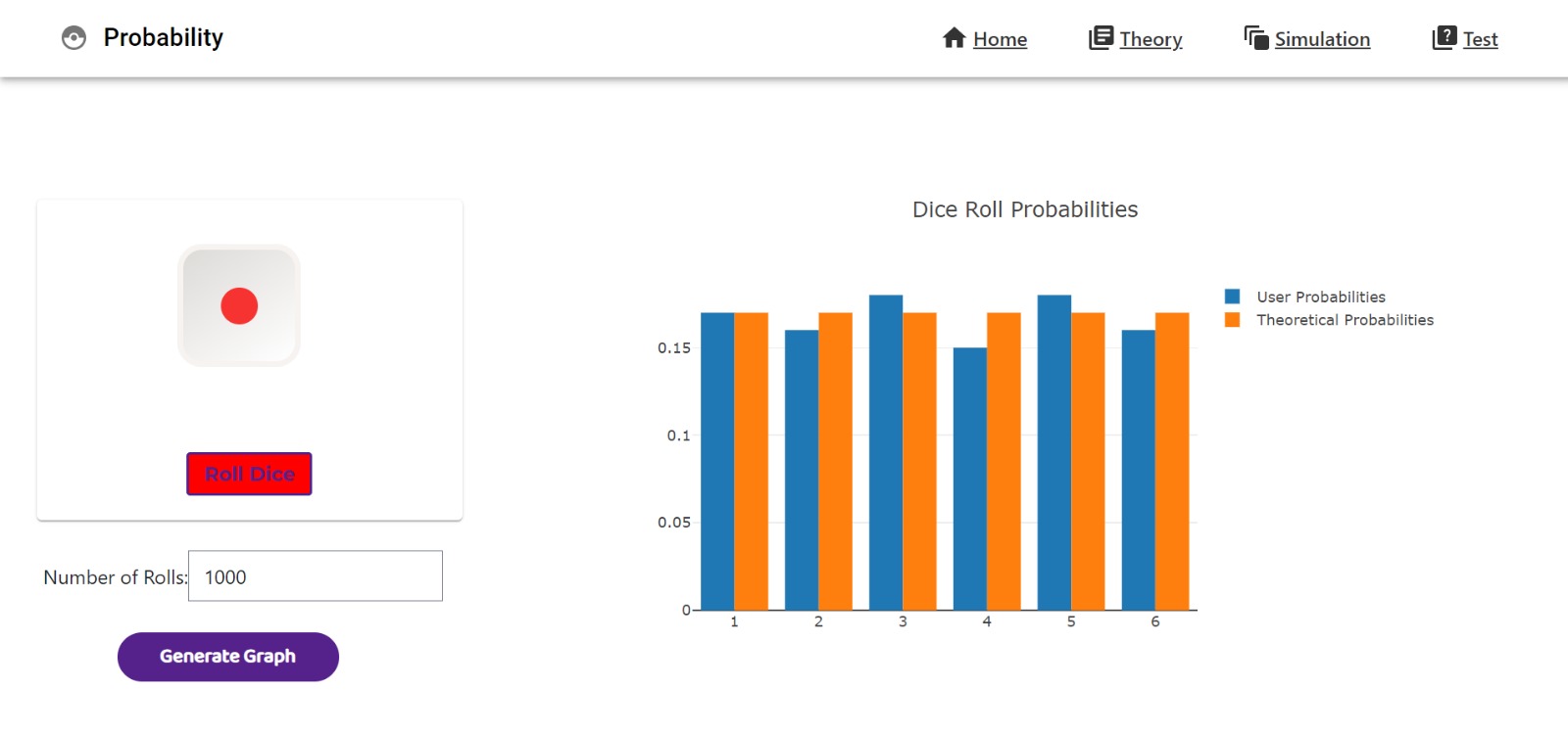 Virtual Dice Simulator